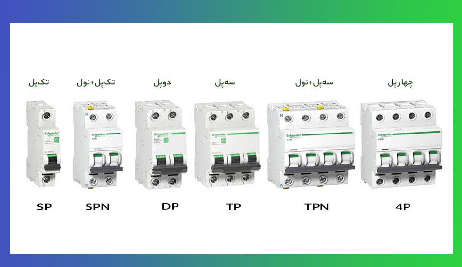 کلید مینیاتوری