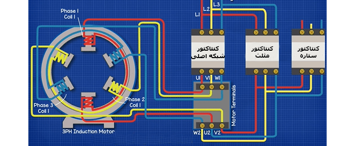 راه اندازی ستاره مثلث