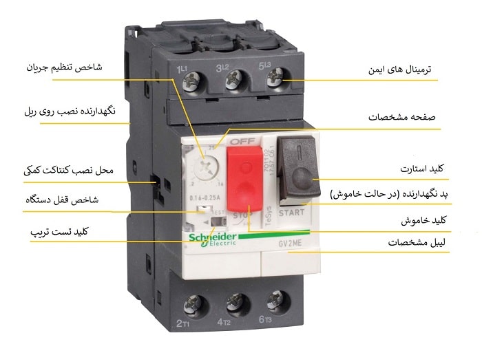 عملکرد کلید حرارتی