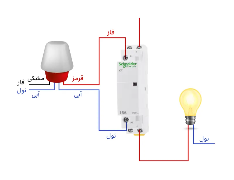 نصب فتوسل با کنتاکتور