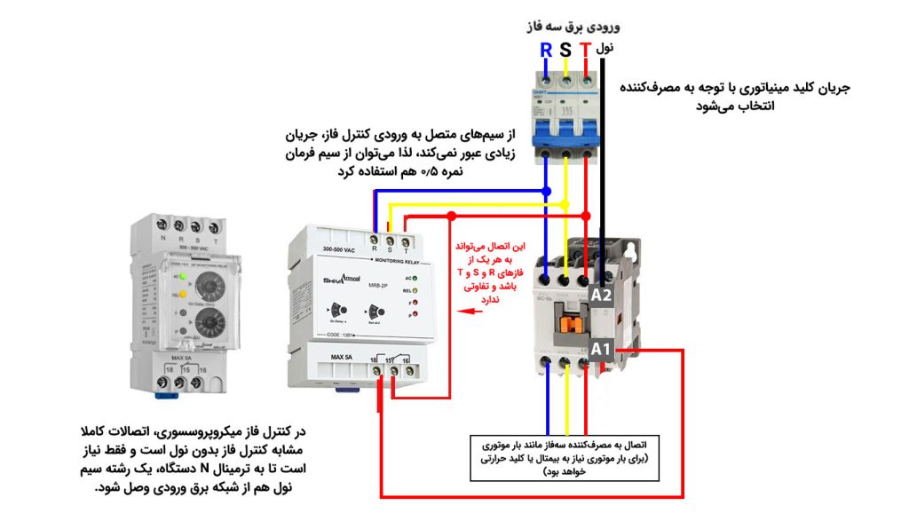 رله کنترل فاز