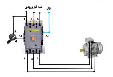 نحوه نصب انواع کنتاکتور