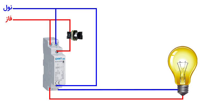 نحوه نصب انواع کنتاکتور
