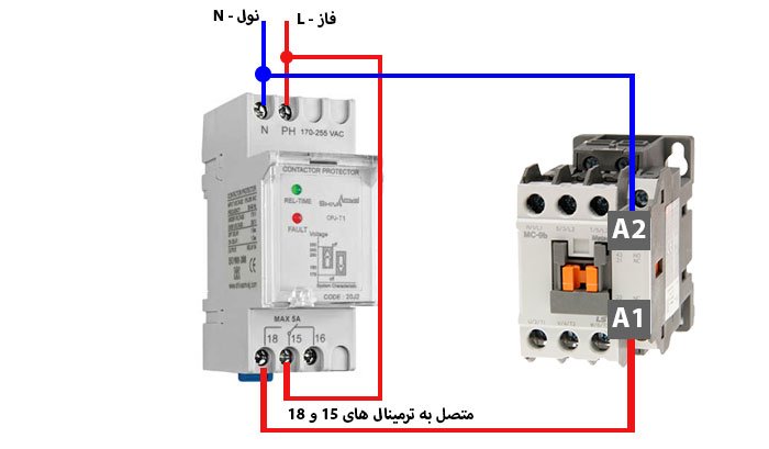 نحوه بستن کنترل فاز