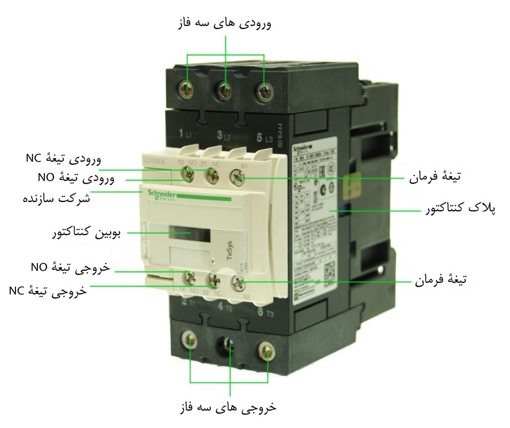 ساختار فنی کنتاکتور