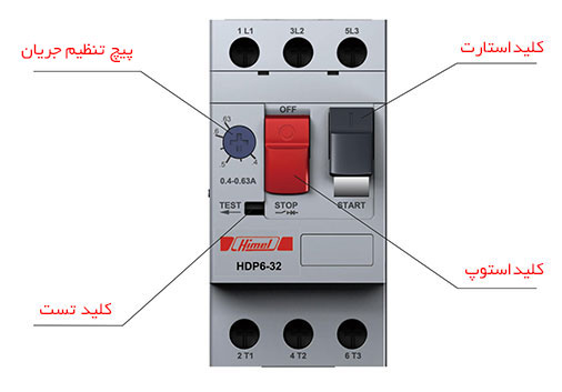 تجهیزات جانبی کلید حرارتی